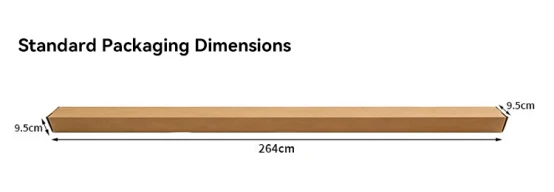 Standard Packaging Dimensions Standard Packaging Dimensions