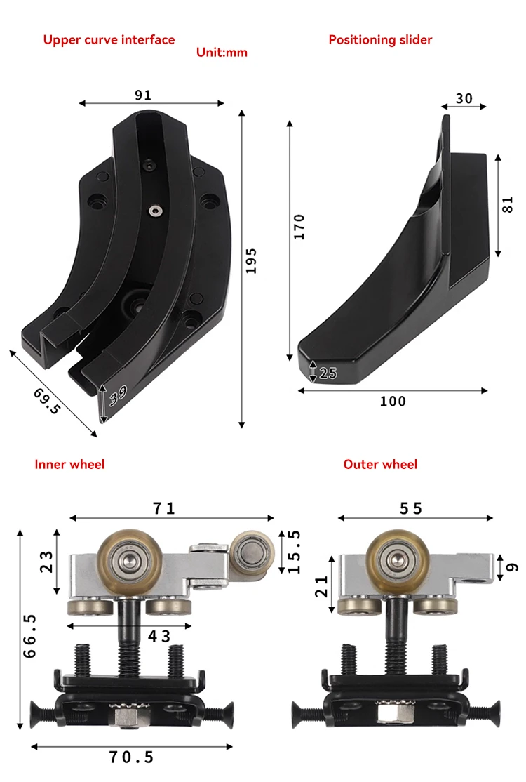Curved Interface, Positioning Slider & Inner/Outer Wheel Dimensions Curved Interface, Positioning Slider & Inner/Outer Wheel Dimensions
