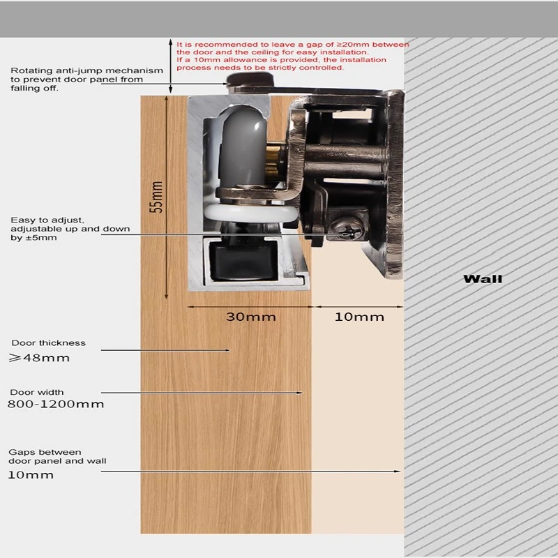 Wooden Door Installation Cross-Section Wooden Door Installation Cross-Section
