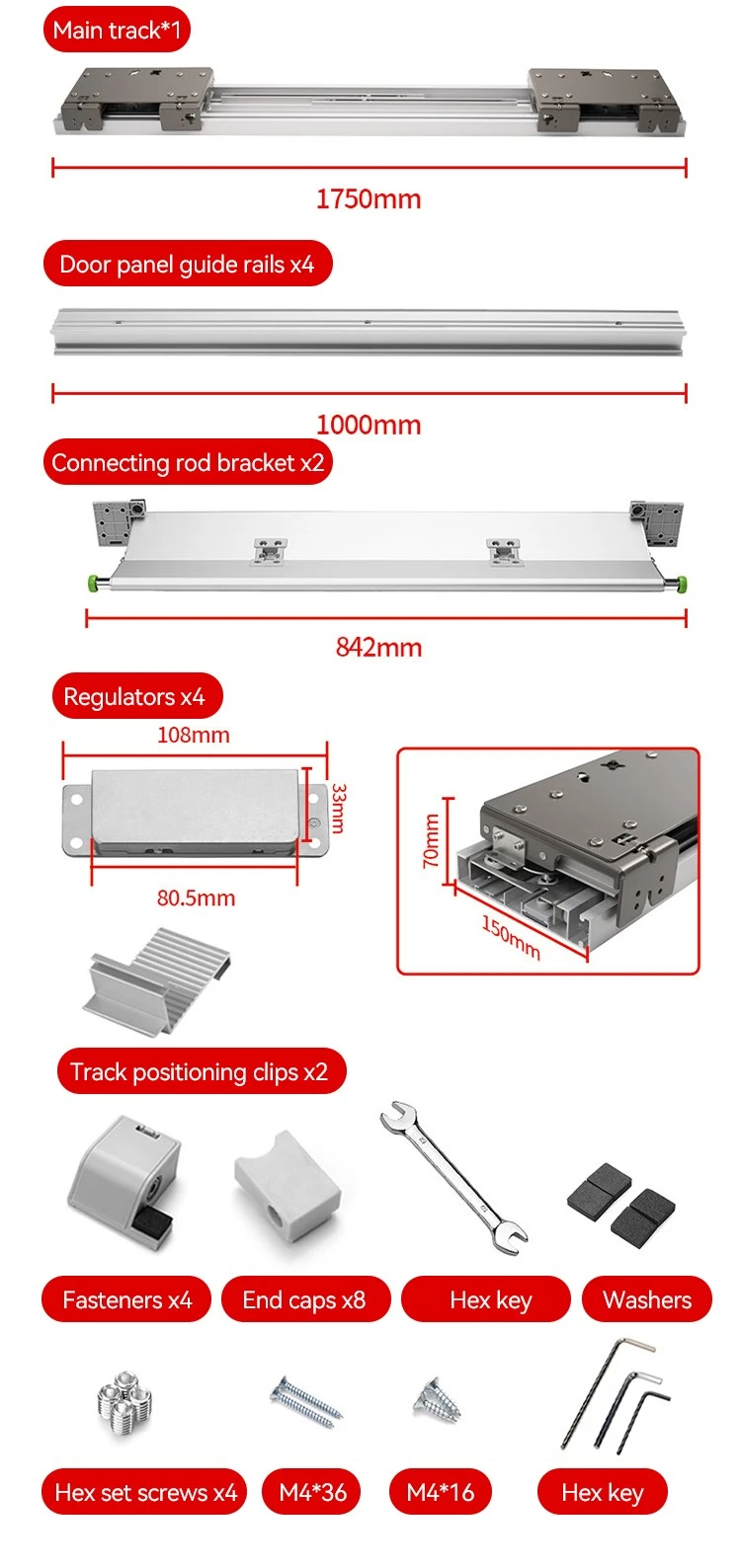 Full Accessory Breakdown Drawing of Temax BS06 Flush Sliding Door Full Accessory Breakdown Drawing of Temax BS06 Flush Sliding Door